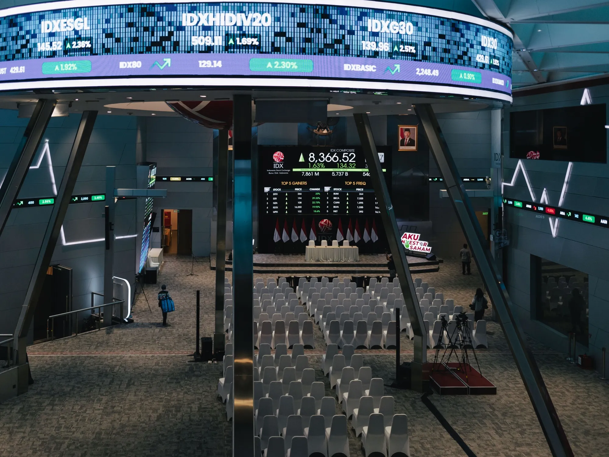 Indonesia Stock Exchange (IDX) in Jakarta on Jan. 30.