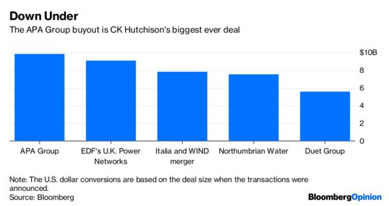 The ‘Superman’ Formula Includes Selling, Victor