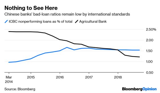 China’s Banks Have a Hidden Wave of Bad Debt