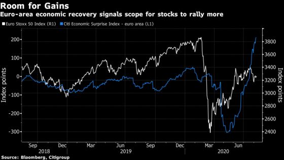 Europe Stocks Rise on U.S. Tax-Cut Bets as Lockdown Winners Gain