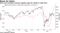 Euro-area economic recovery signals scope for stocks to rally more