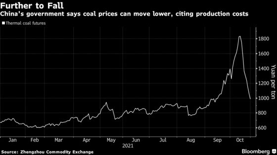 Coal in Freefall in China as Government Steps Up Price War