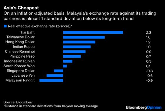 The Clock Runs Out on Malaysia’s New Beginning
