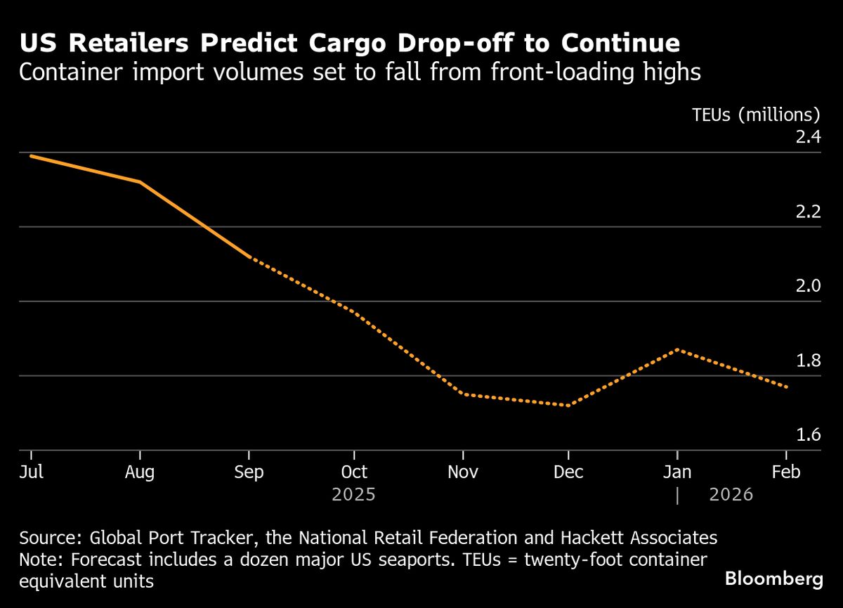 US-China Trade War Boils Over and Gets Personal