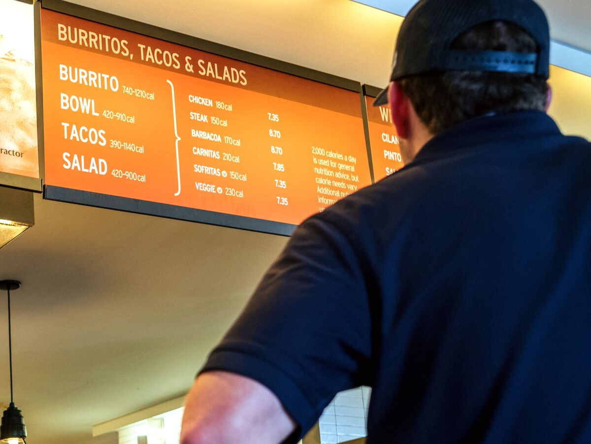 Chipotle, Clorox And Cheesecake Factory Are Handling Inflation To ...