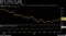 RSI(相対力)指数