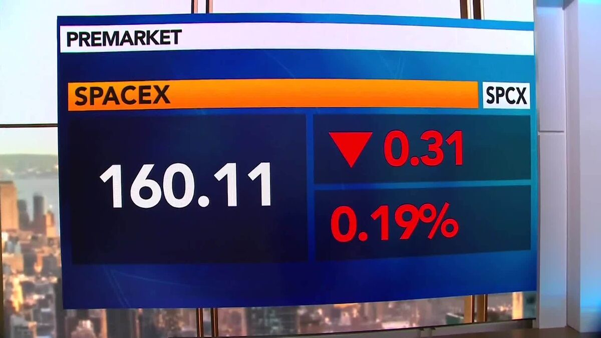 Elon Musk's SpaceX to Join the Nasdaq 100 Index
