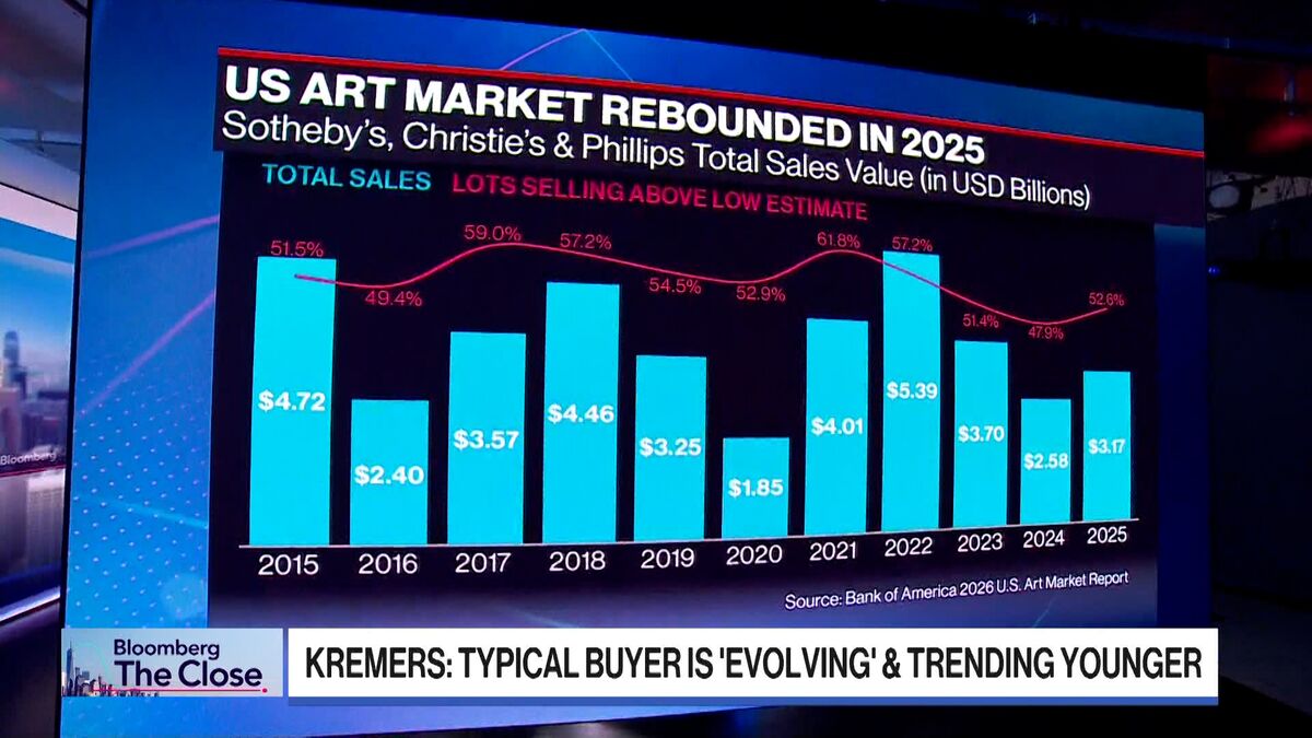 Sotheby's US Private Sales Head on $130M Mnuchin Auction