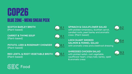 UN’s Climate Gathering in Glasgow Features ‘Plant-Forward’ Menu