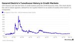 GE's Tumultuous History in Credit Markets
