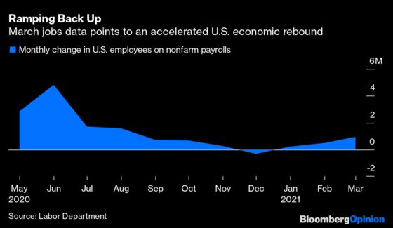 One Million U.S. Jobs Heralds New Economic Era