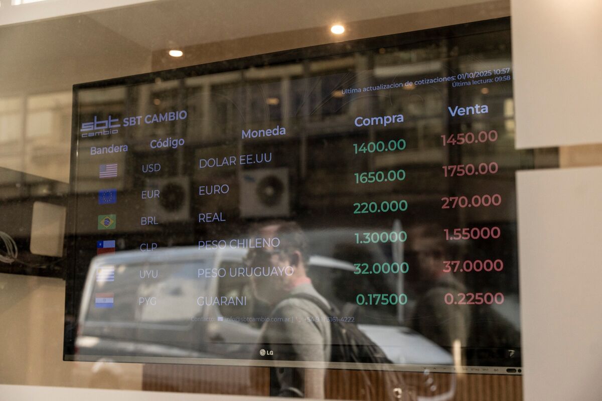 Argentine Markets Breathe Sigh of Relief as Peso Allowed to Dip