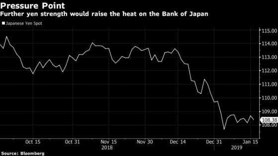 Yen Likely to Hit 80s in Next Recession, Ex-BOJ Official Says