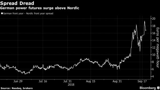 How Star Power Trader Cleared Own Trades and Lost Millions