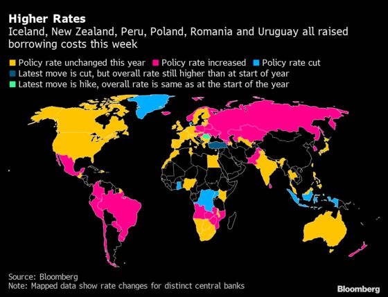 Charting the Global Economy: Inflation Builds; Jobs Miss in U.S.