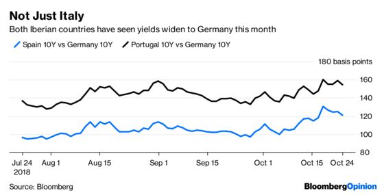 How Mario Draghi Can Do Italy a Massive Favor