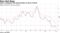 Italy's composite PMI drops further at start of 2019