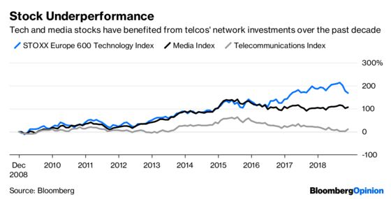 Big Tech's European Nemesis Can Take One Last Swipe