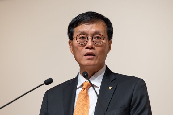 Bank of Korea Governor Rhee Warns of Debt, Aging Risks