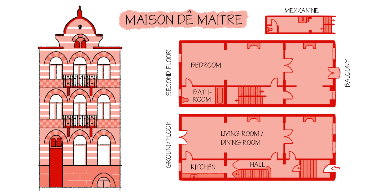 maison-de-maitre-meaning-ventana-blog
