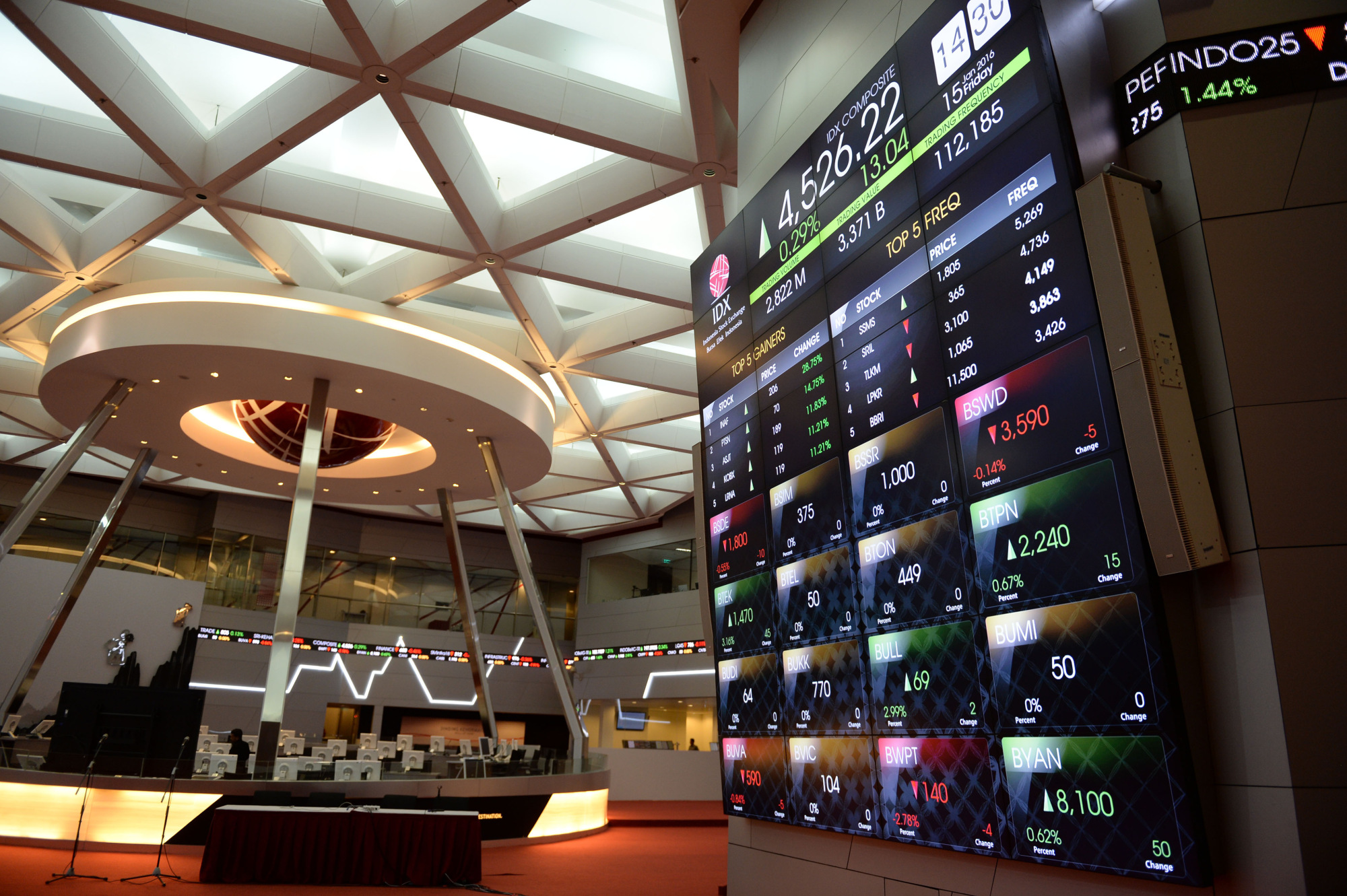 Idx exchange stock indonesia hold choose board soe subsidiaries