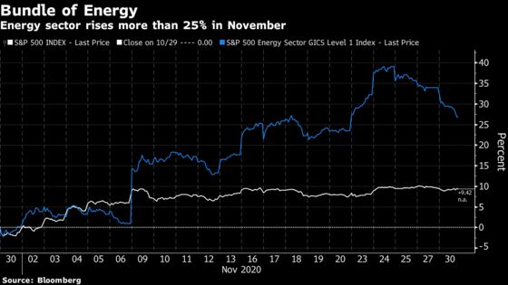 ‘It’s Been Amazing’: November’s Record Moves in Charts