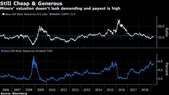 Party Might Not Be Over for the Best Chinese Proxy: Taking Stock