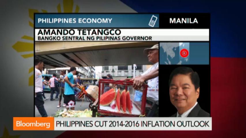 political economy philippines political economy philippines