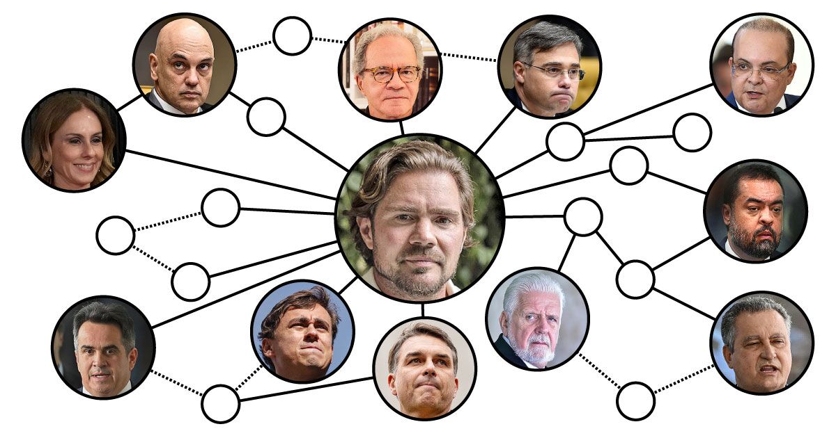 Banco Master Fraud: How the Probe Is Roiling Brazil’s Presidential Election