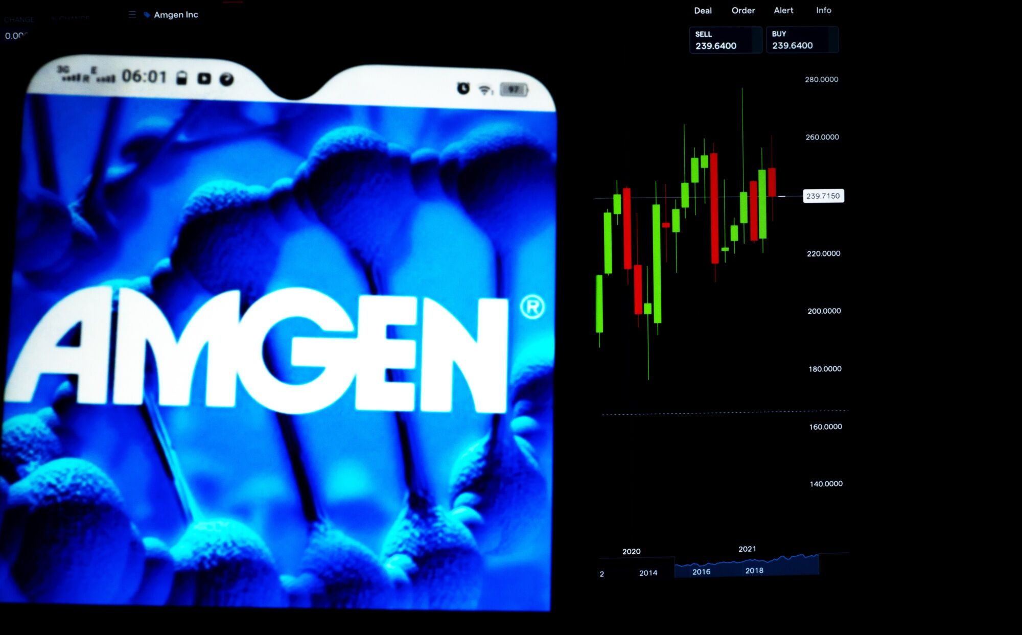 amgen-horizon-s-27-8-billion-merger-makes-strategic-sense-bloomberg