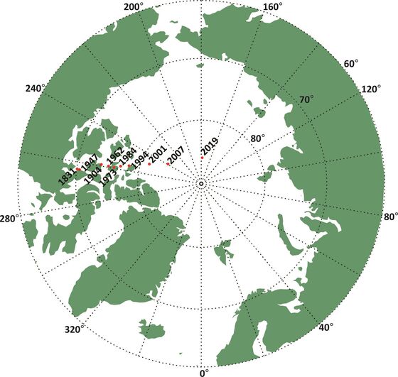 Which Way Is North? Scientists Have a New Answer for You