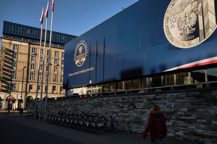 Impact on Polish Capital with War in Neighbouring Ukraine 