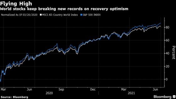 Investors Don’t See End to Record-Breaking Equity Rally Just Yet
