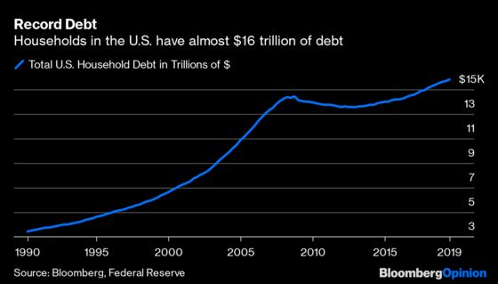 Stocks Are Soaring Because Supplies Are Limited