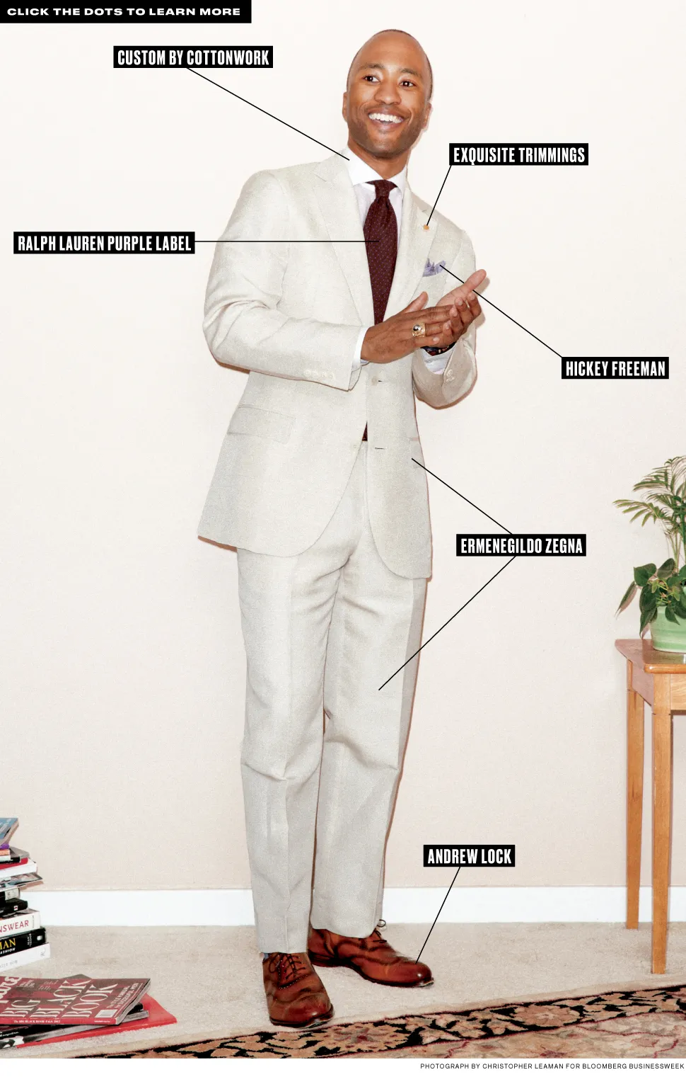 What I Wear to Work: Image Granted's Grant ??Harris
