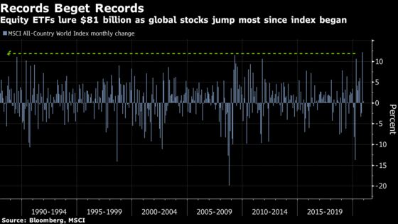 Record-Shattering Flows Into Stock ETFs Leave Bond Funds in Dust