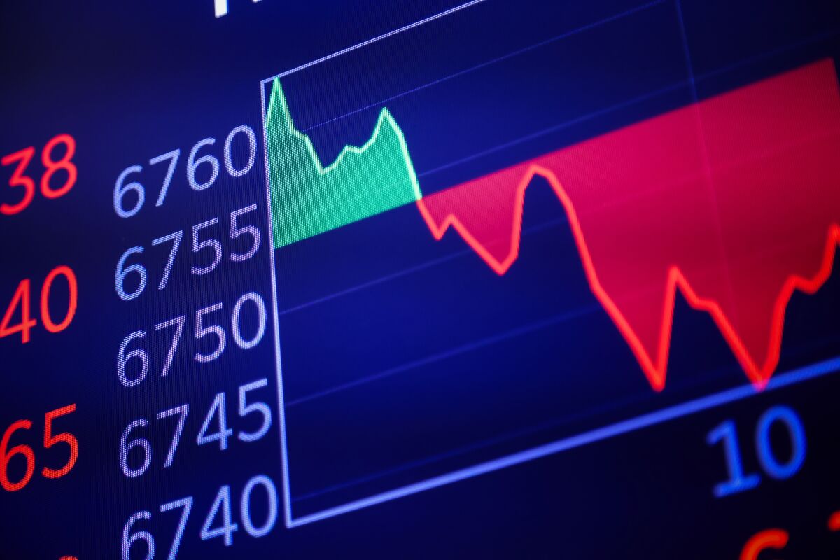 A Great Year for US Stocks? Not Compared With Rest of the World
