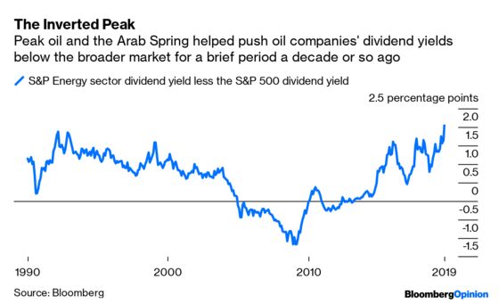 Energy Stocks Make Utilities Look Exciting