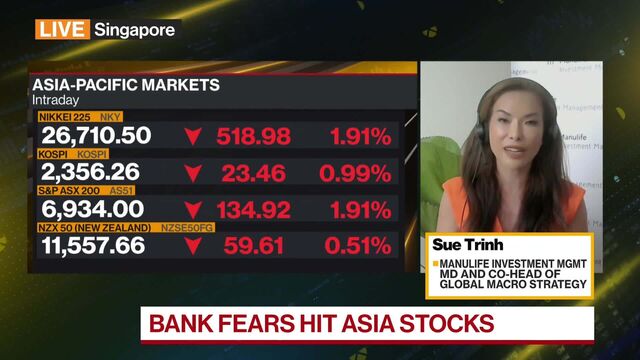 Bloomberg business news