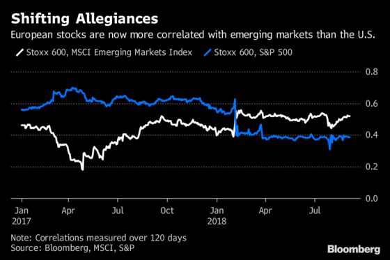 Populism to Trade Spats Fill Back-to-Work Calendar With Risk