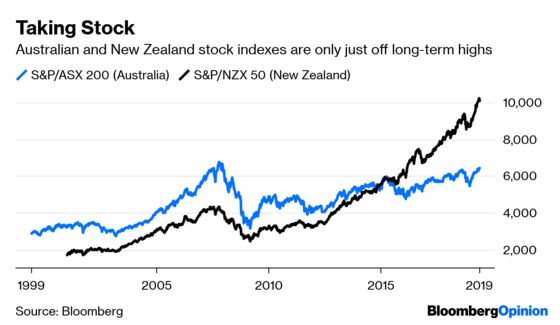 The Rich World’s Canaries Are Starting to Look Sickly