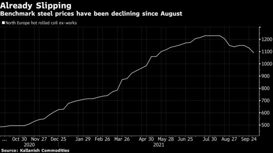 Power and Chips Darken the Outlook for Europe’s Steelmakers