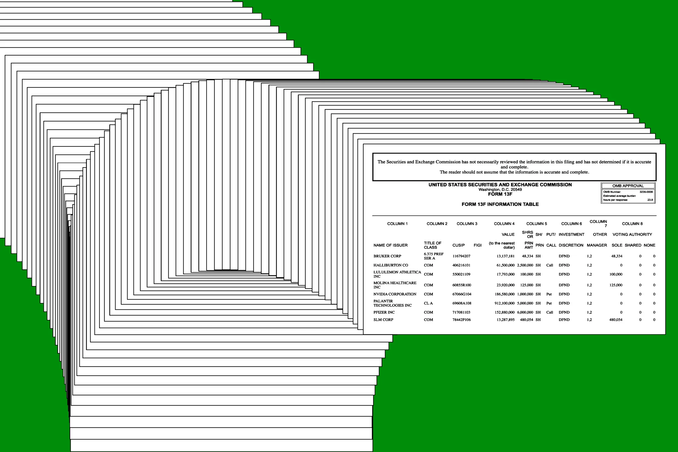 How to Read 13F Filings and Why Retail Investors Should Be Wary - Bloomberg