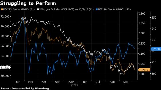 It Pays to Be Picky When Looking for Emerging Market Opportunities 