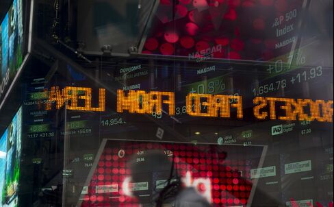 Nasdaq Halts Trading in Stocks, Options Amid Computer Error