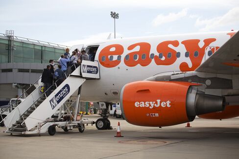 EasyJet Aircraft at Stansted Airport