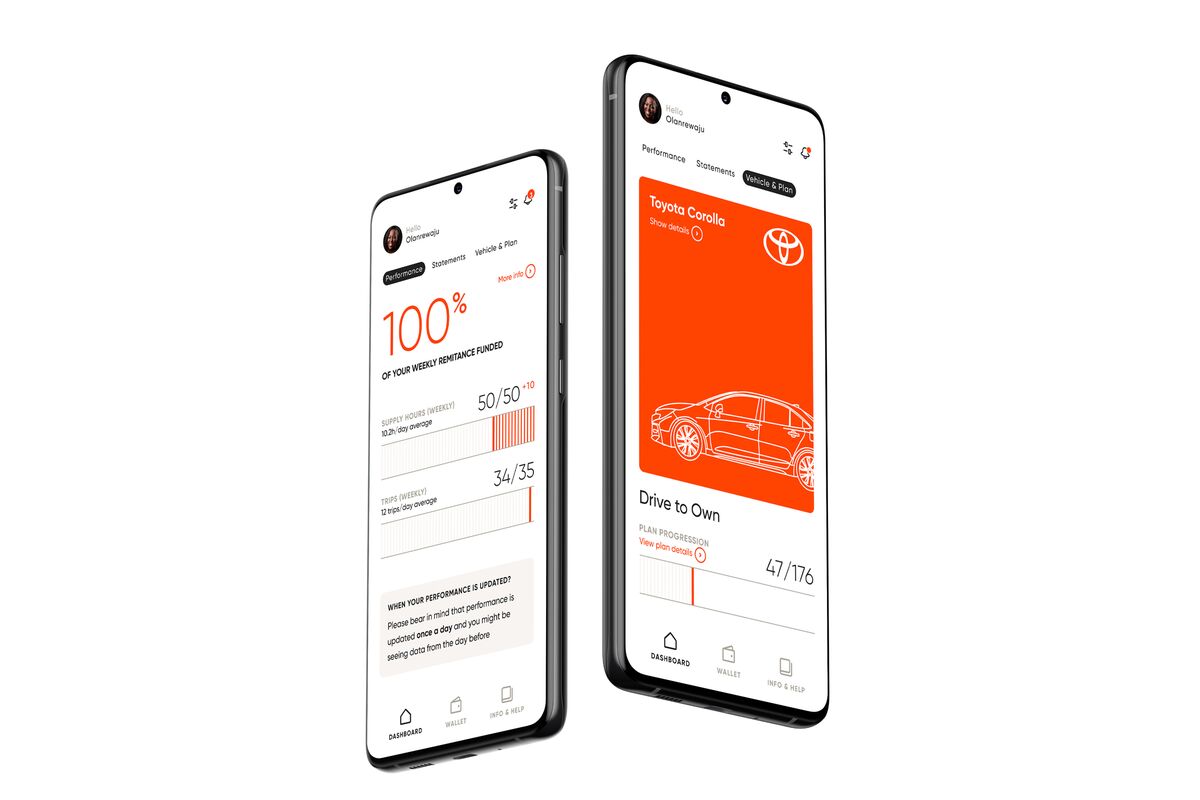 Uber-Backed Moove’s Funding Round at $2 Billion Value
