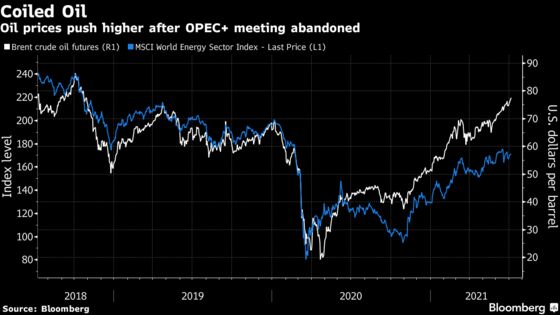 Oil Price Spike Risks Wider Market Swings Amid Inflation Fears