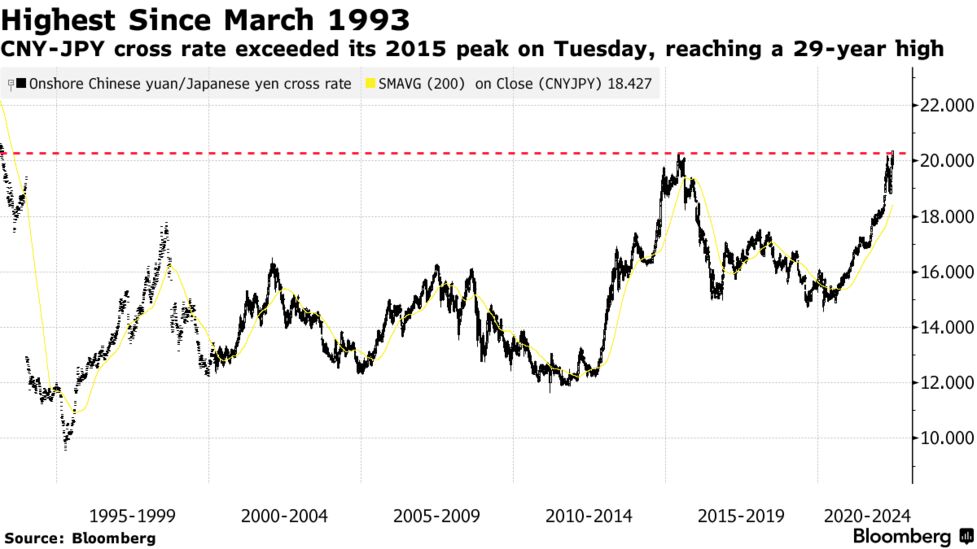 国際児童基金1979年チャイナイアー35元 最終値下げ13万→11万→99999 国際児童基金1979年チャイナイアー35元 最終値下げ13万→11万