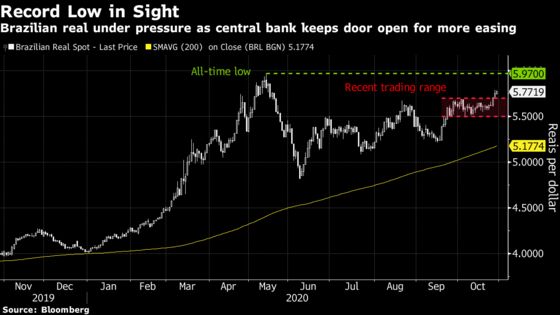 Brazil Keeps Low-Rate Guidance as Markets See Inflation Risk